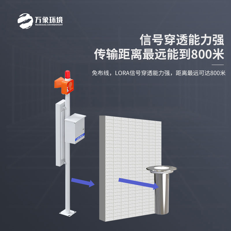 城市内涝积水在线监测设备：数据驱动，持续优化治理