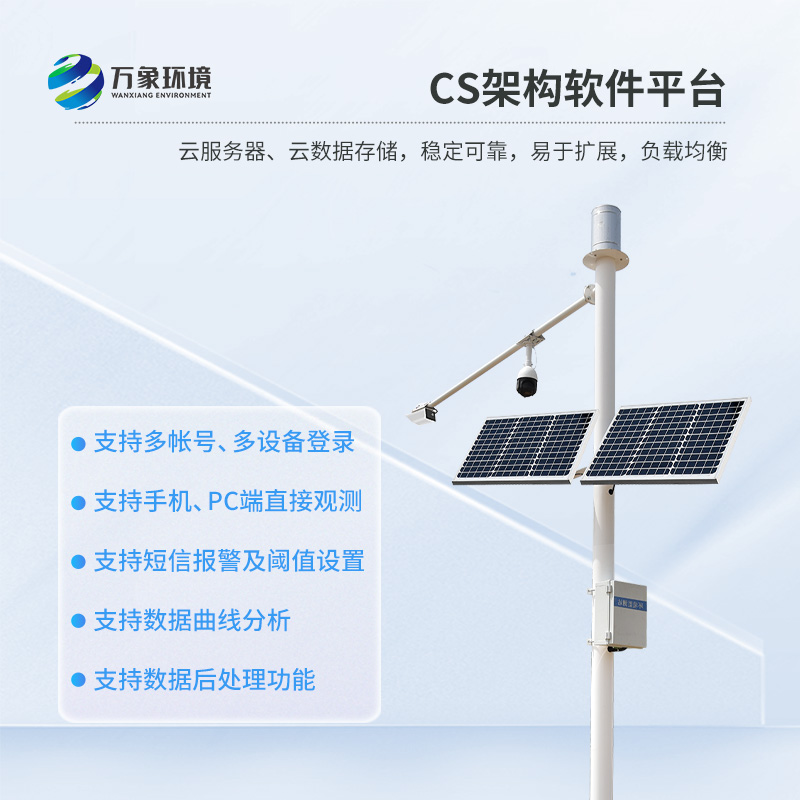 水位雨量流速流量监测仪对于水文管理的作用