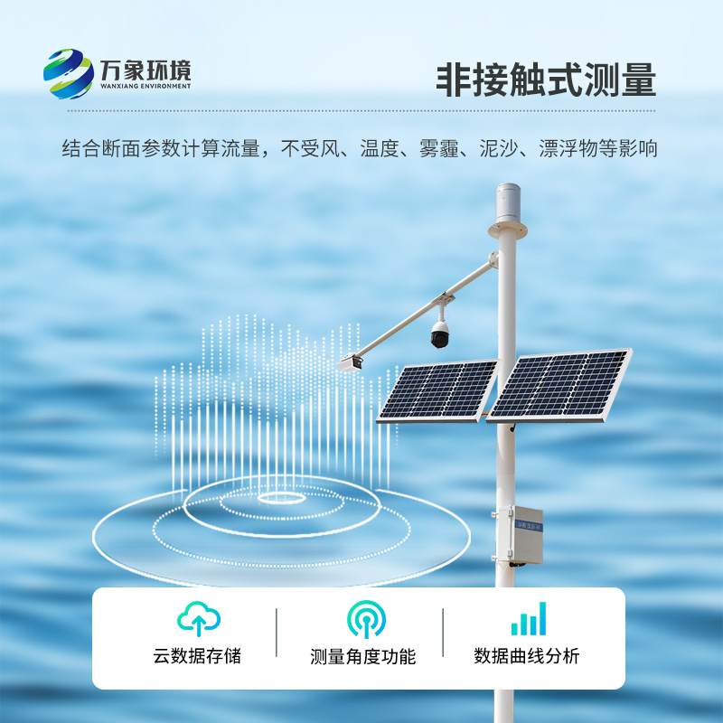 水位流速流量监测设备的构成与应用