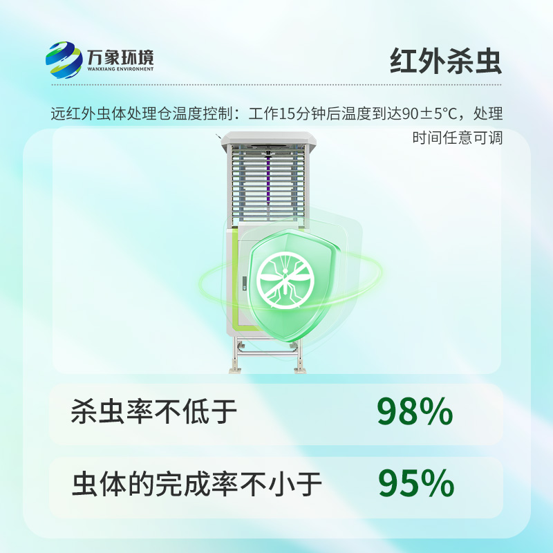 高清款4800万像素虫情测报仪有什么优势可言？