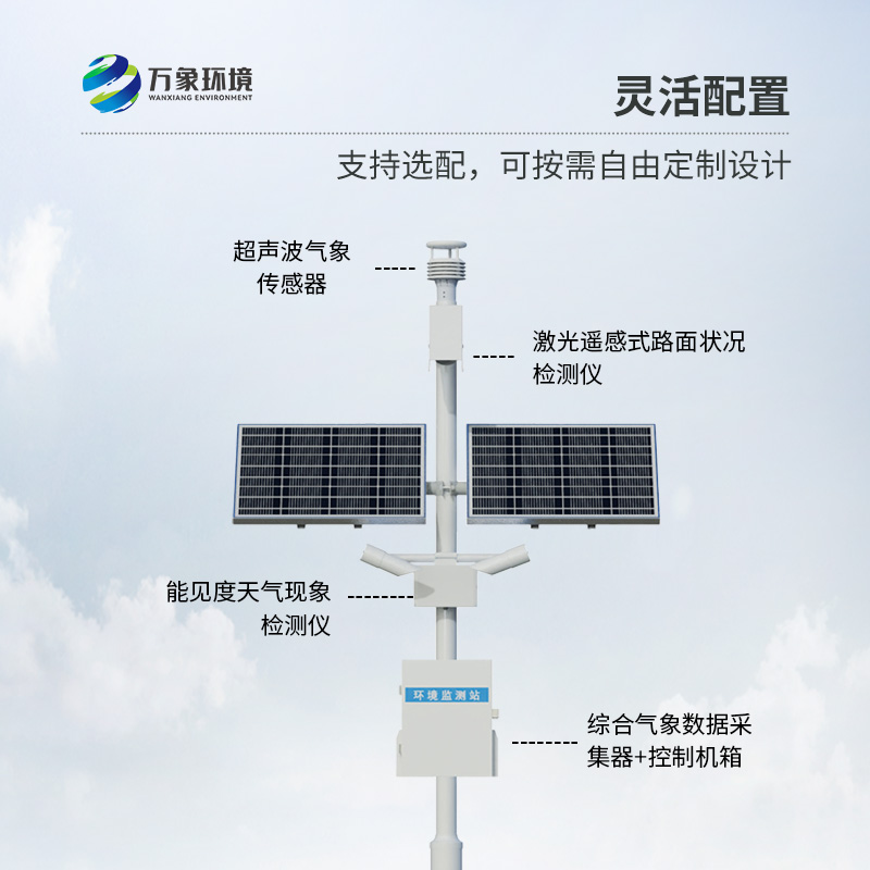 交通沿线为什么要安装高速公路气象站？