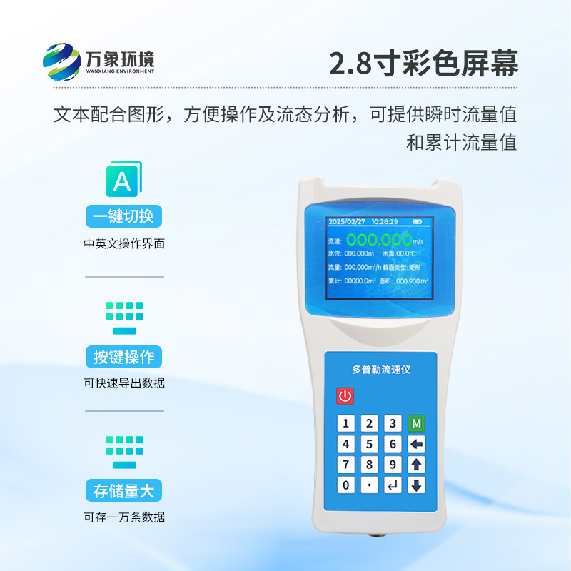 便携式多普勒流速流量仪，适用于多种领域吗？
