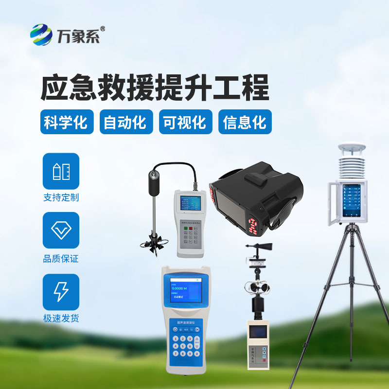 消防救援应急方案