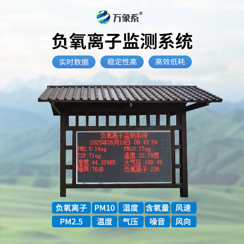 负氧离子监测系统