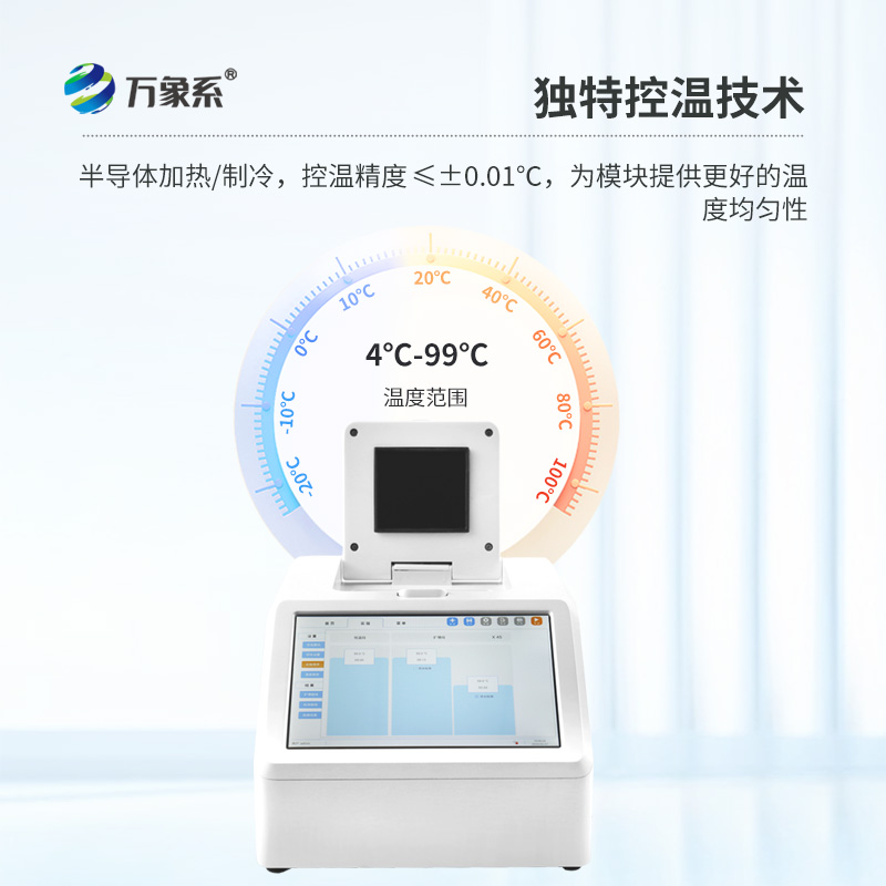 4通道48孔荧光定量PCR仪在动物疫病检测中的革新应用