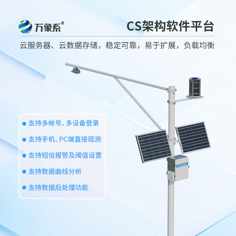 水文监测站:智能守护水域安全