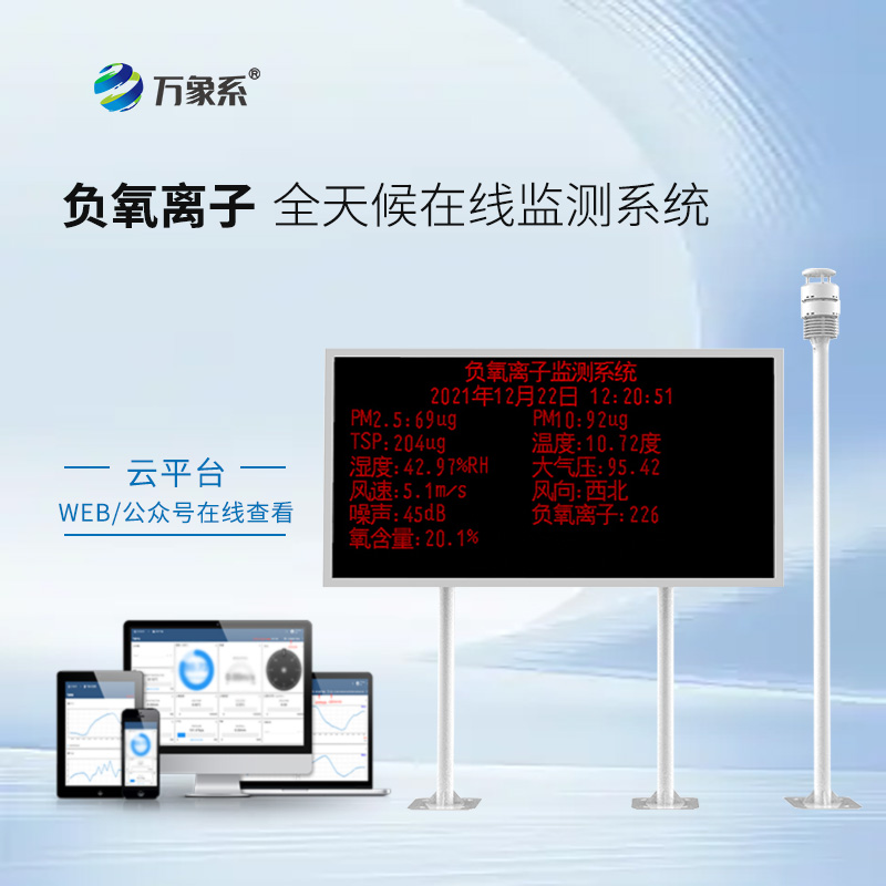 空气负氧离子监测站:灵活扩展的“空气健康卫士”