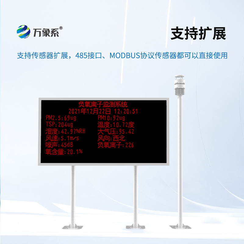 负氧离子在线监测系统