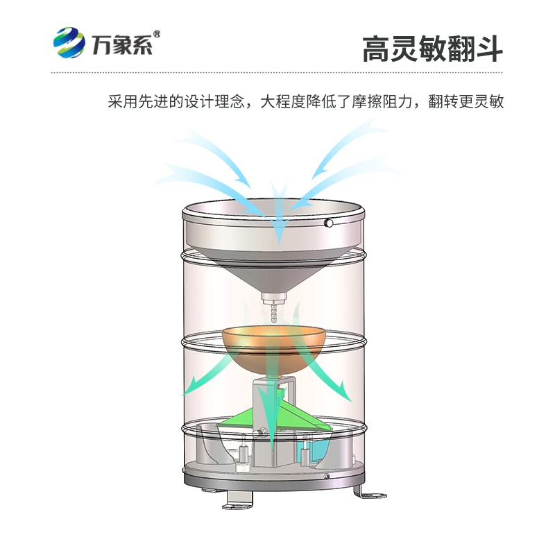 翻斗雨量传感器