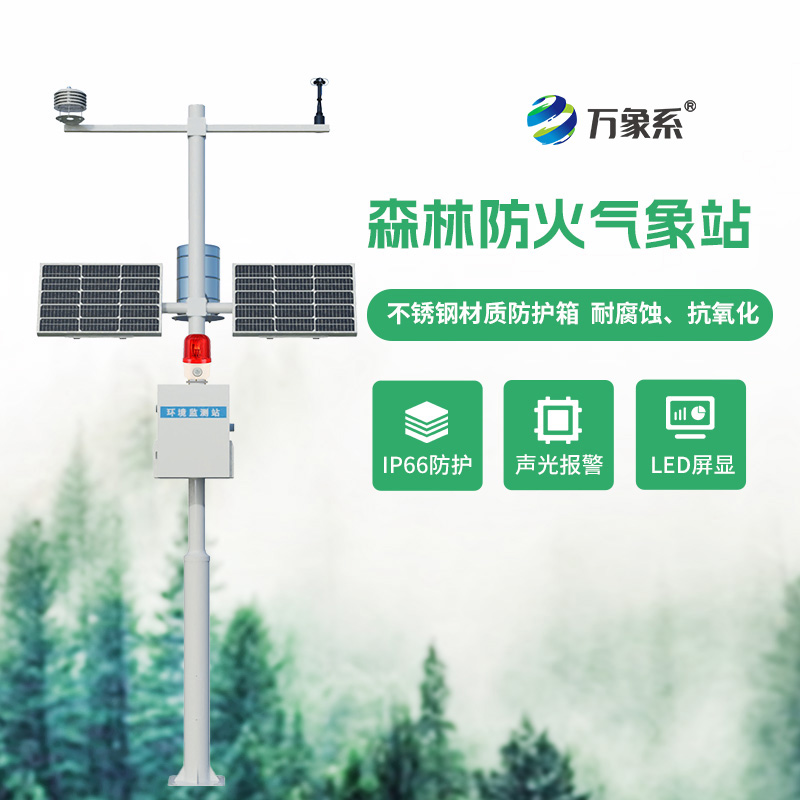 森林火险监测站如何预判火灾风险？