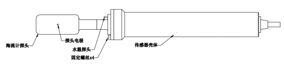电磁海流计